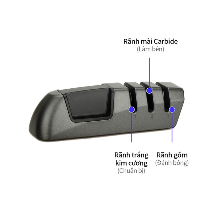 Dụng Cụ Mài Dao 3 Lớp LocknLock - CKK118DGRY, , large image number null